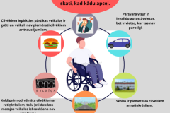 infografika-II